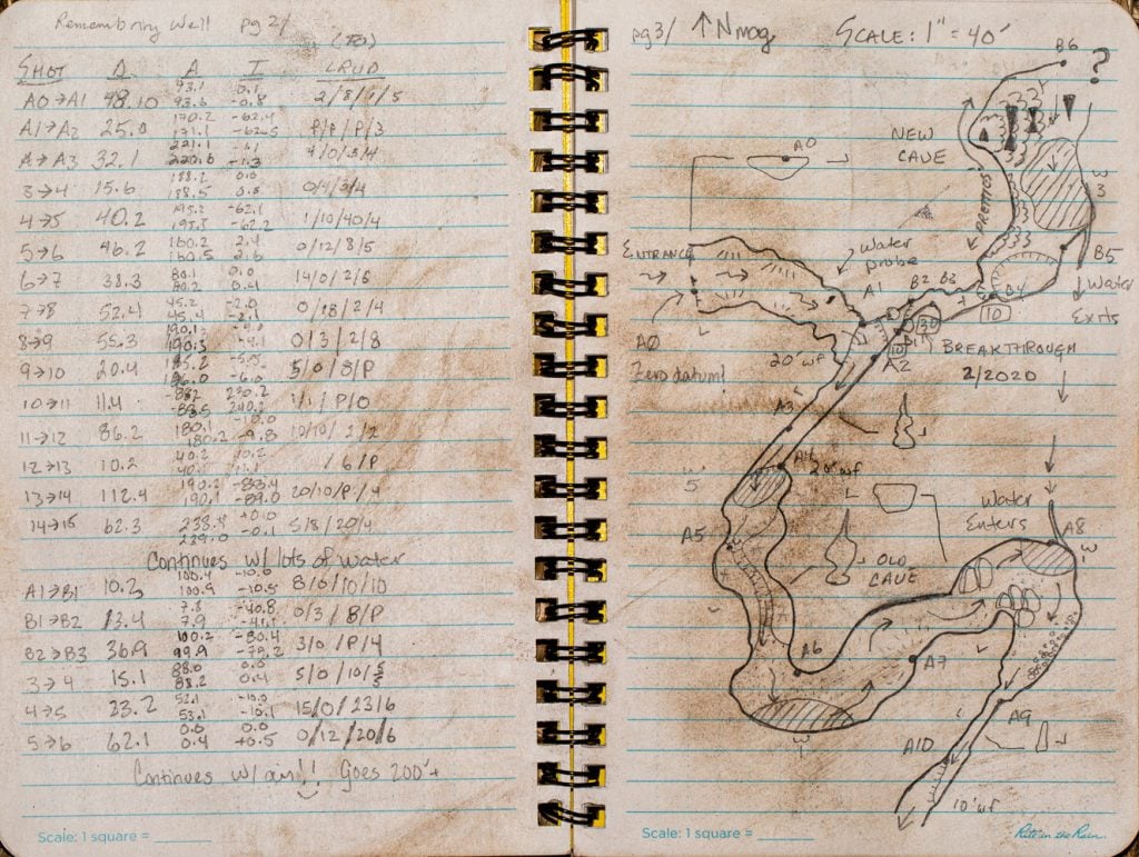 Cave Mapping: Survey points and cave sketch